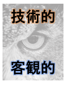 技術者課題育成課題抽出支援