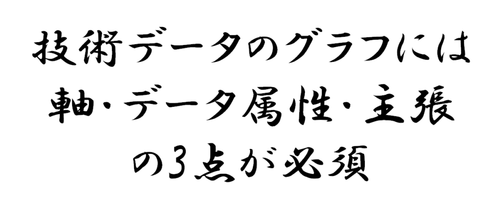 技術データのグラフには軸・データ属性・主張の3点が必須