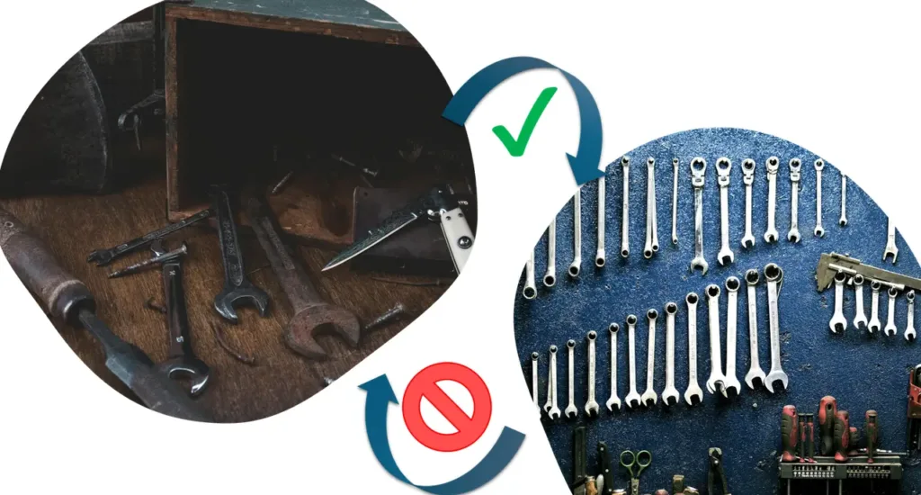 実験室や試験室の工具や器具が散乱しているときは一行動一片づけを徹底する